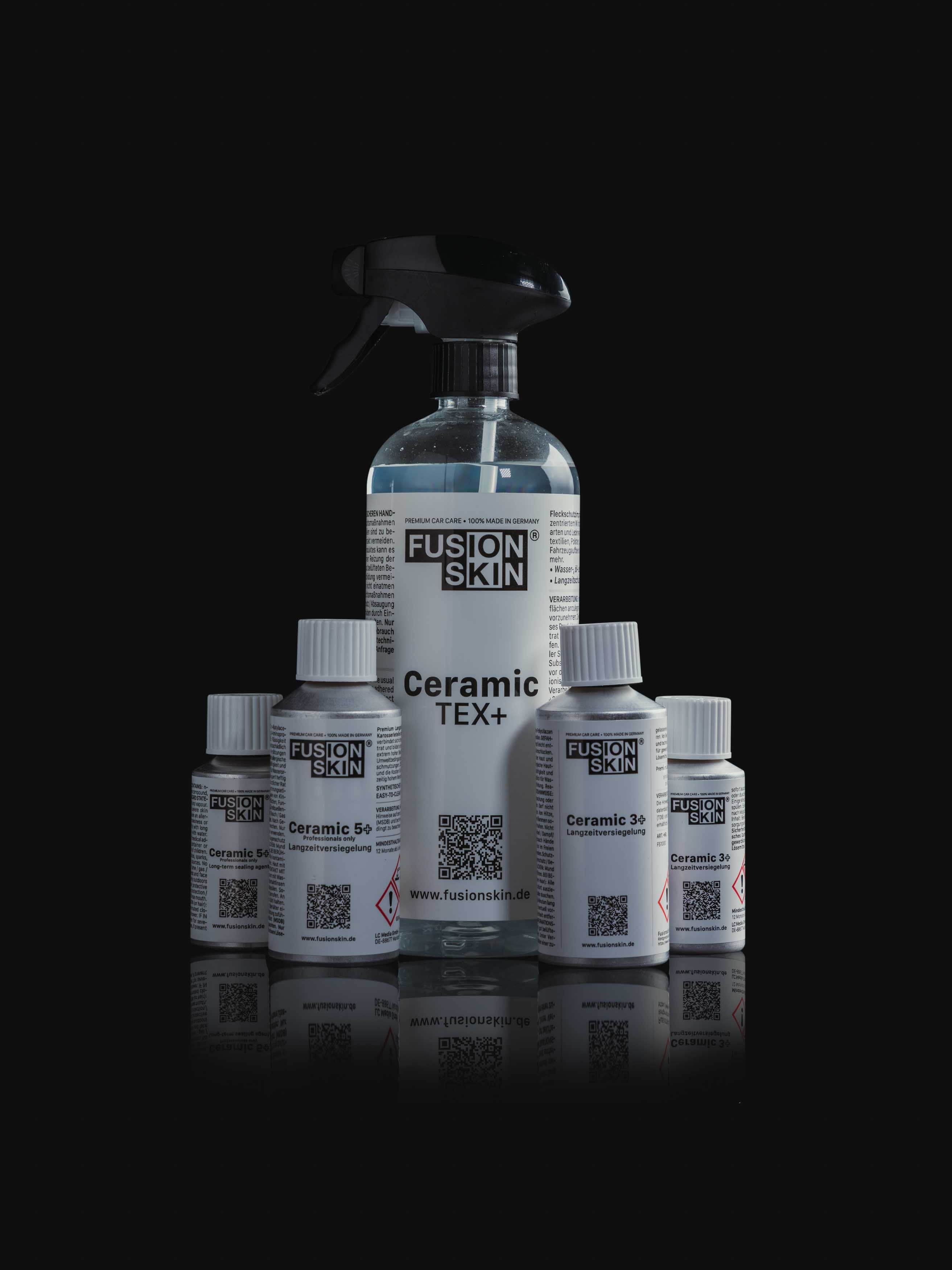 Ceramic Coating & Protection